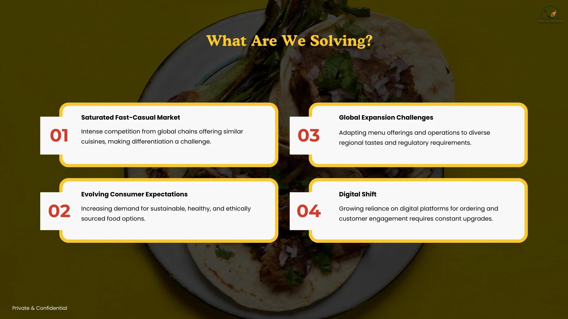 Restaurant Pitch Deck 2
