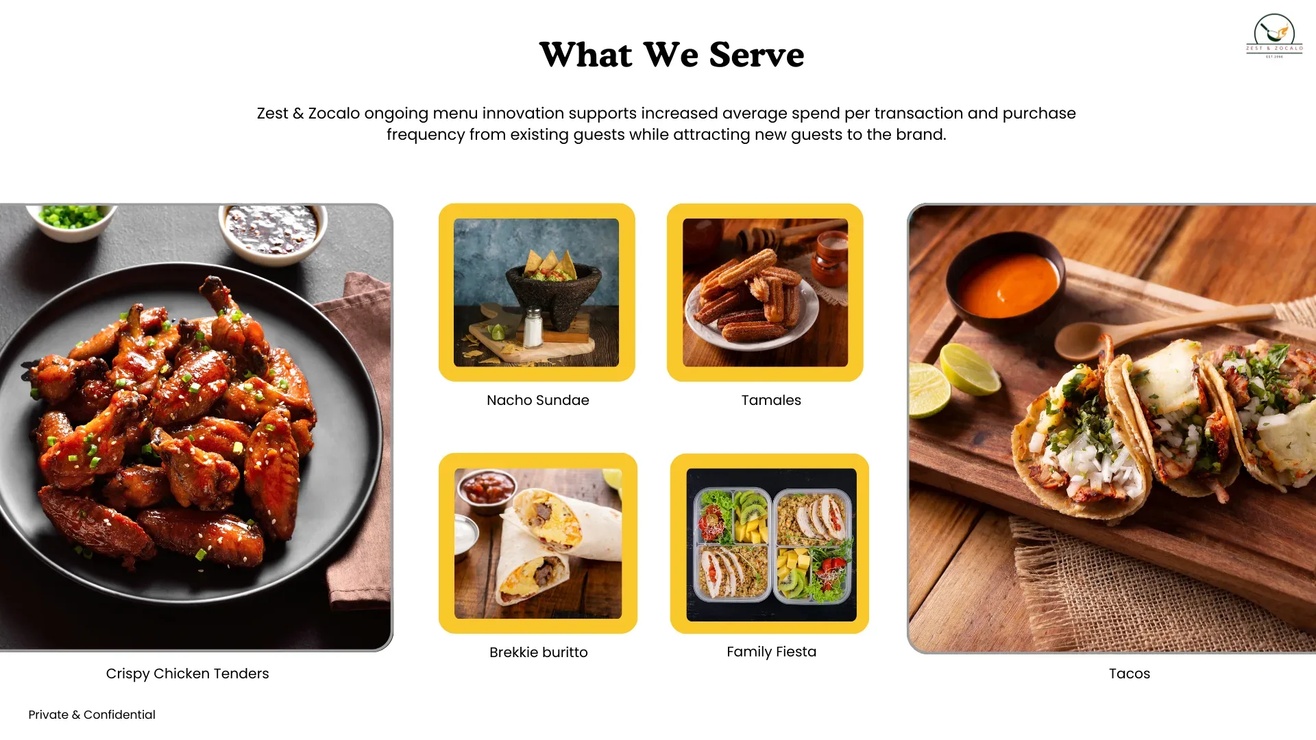 Restaurant Pitch Deck 4