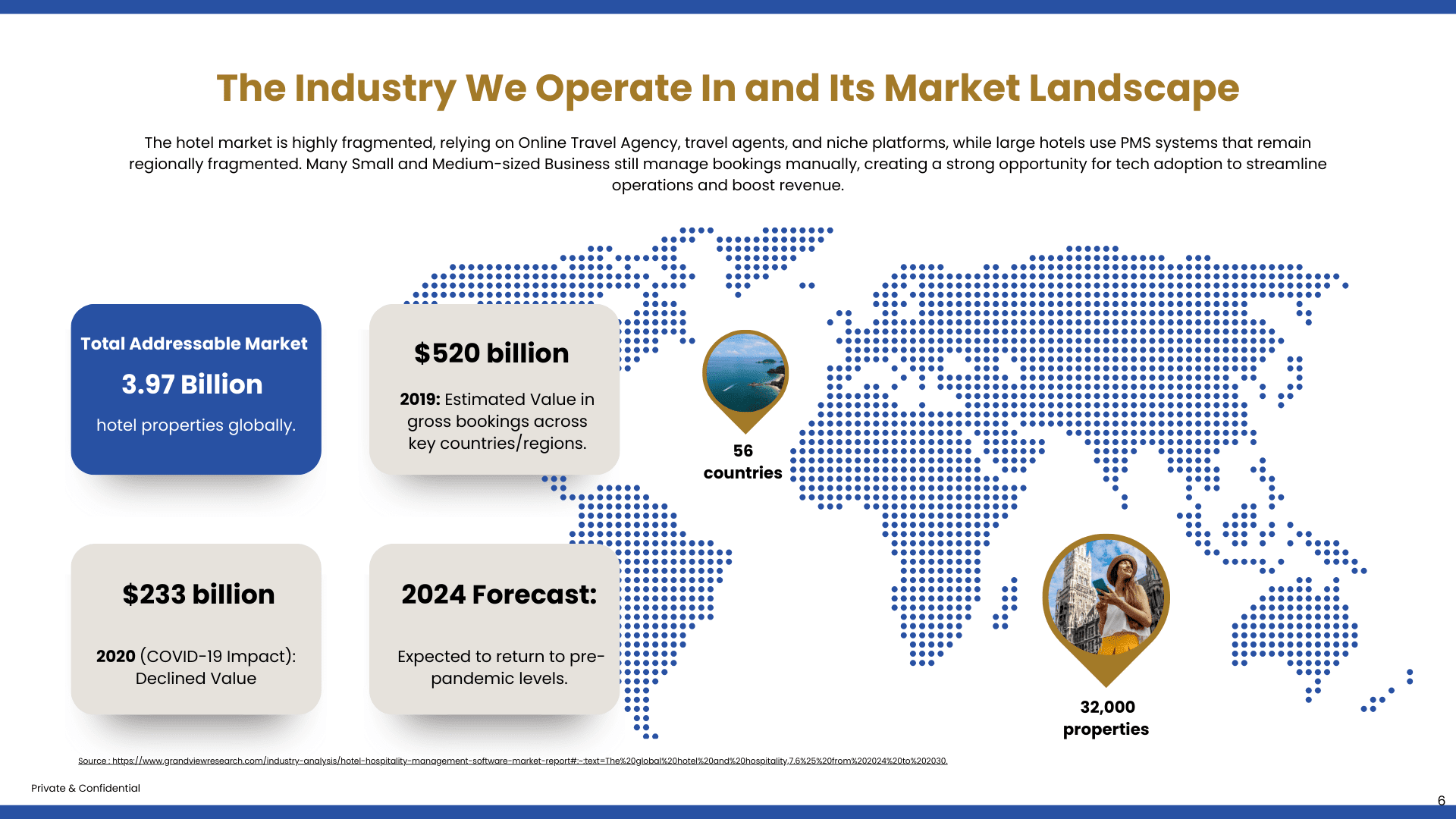 SaaS Platform Pitch Deck 4