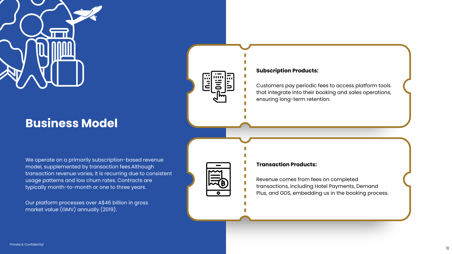 SaaS Platform Pitch Deck 7